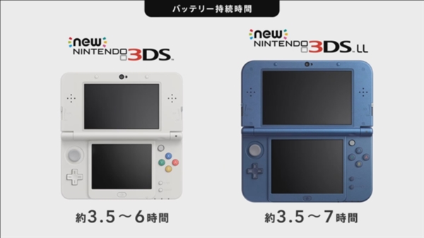 最新款3DS引领虚拟现实探索新纪元