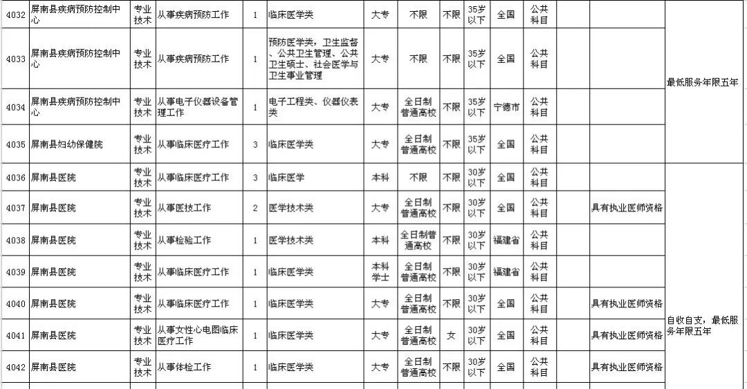 霞浦县职务任免最新动态