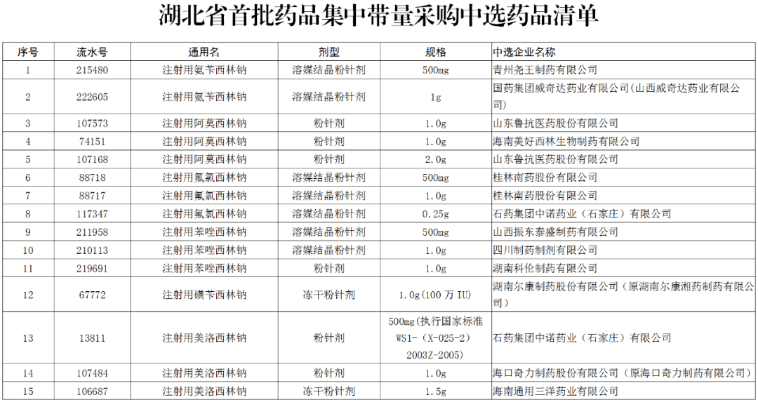 荆门社区招聘求职动态更新