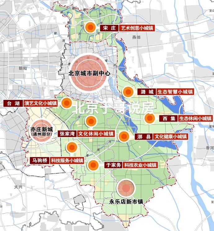 丰台房价最新动态，市场走势分析与购房指南