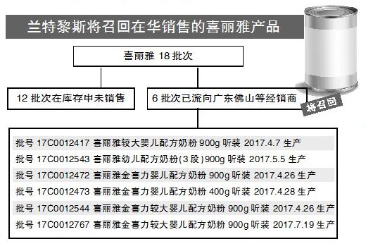 赐多利奶粉事件，品质监管与公众关注的碰撞