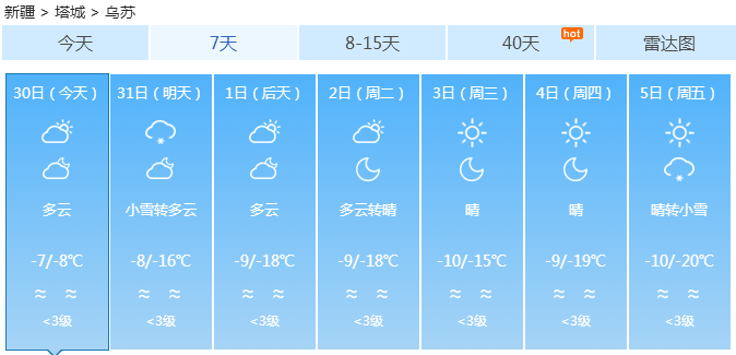 乌苏今日最新招聘信息汇总