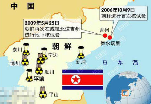 朝核最新动态，国际社会关切与未来前景展望