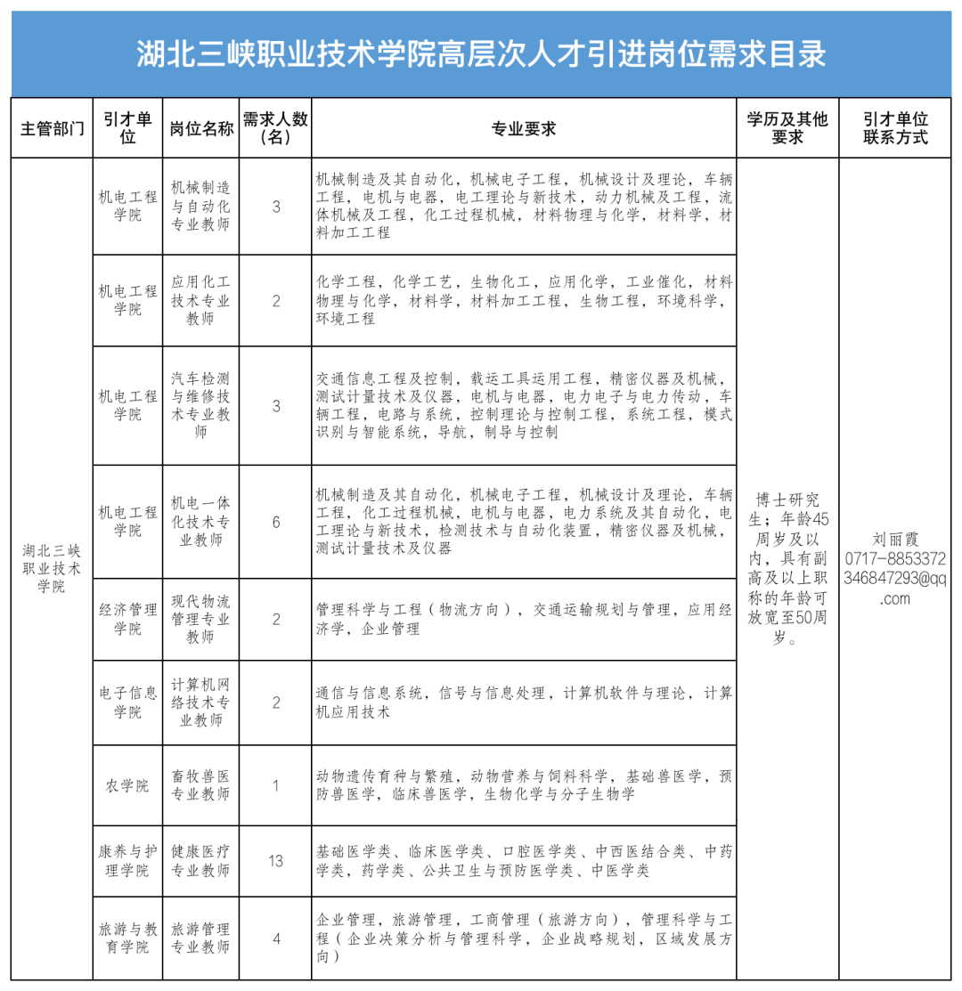 仿古建筑研发 第6页