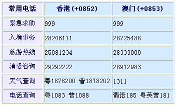 2024港澳宝典免费资料概览